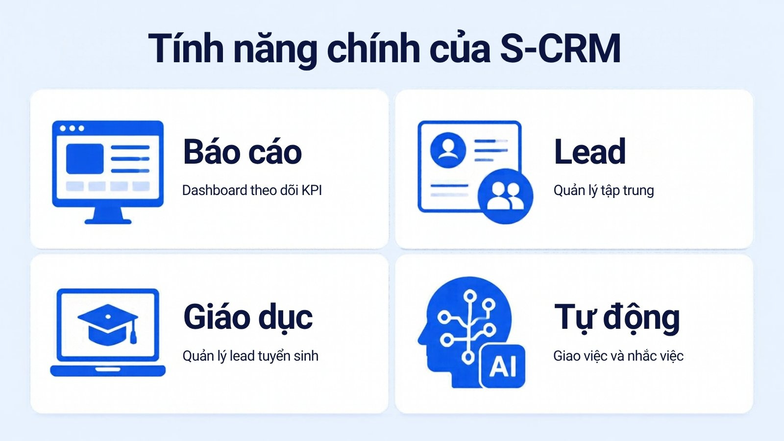 Tính năng S-CRM: báo cáo, quản lý lead, tuyển sinh và nhắc việc