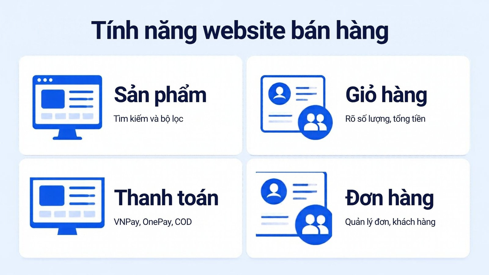 Giao diện website bán hàng có giỏ hàng, bộ lọc sản phẩm và thanh toán