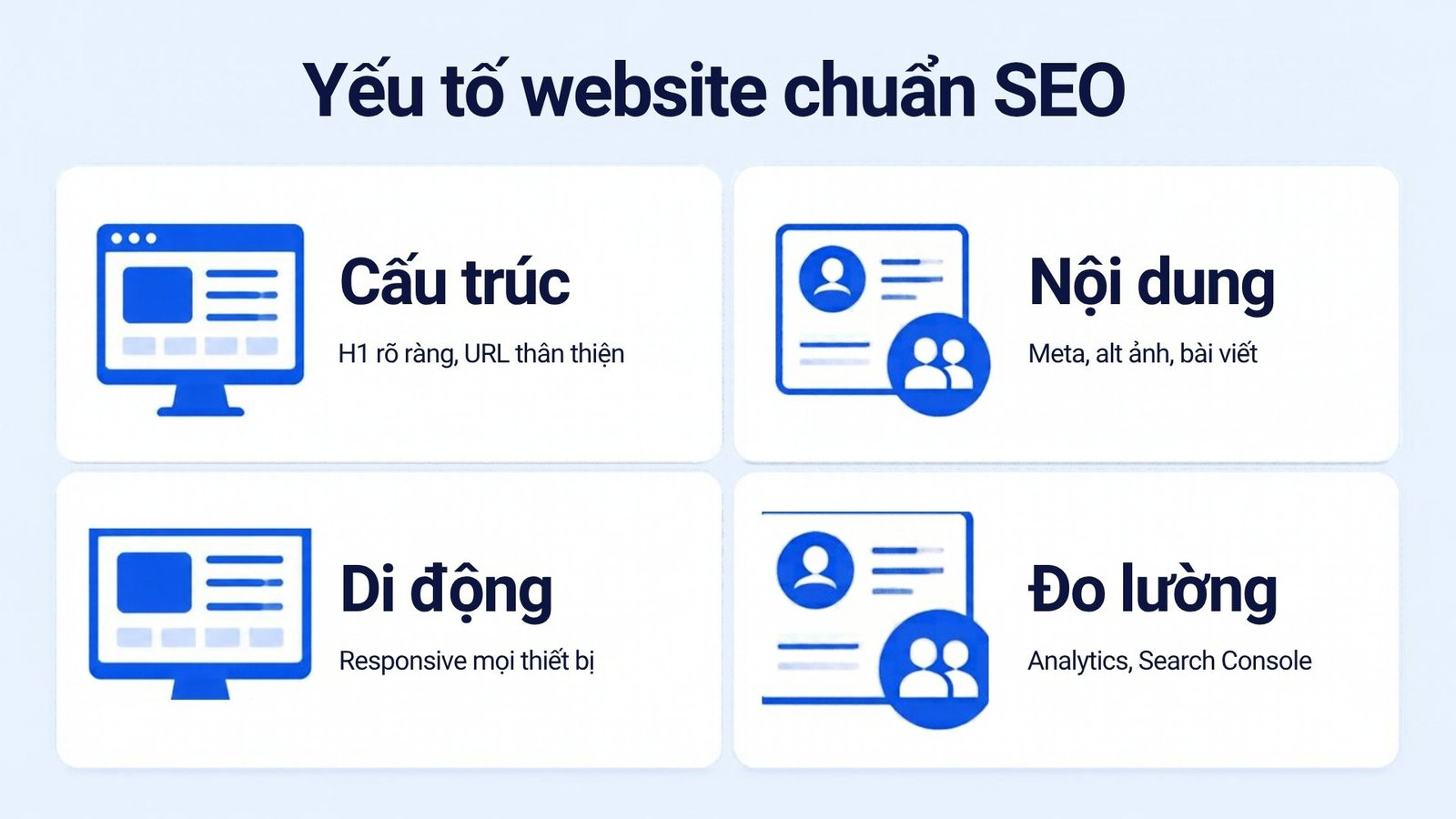 Yếu tố website chuẩn SEO: cấu trúc, nội dung, di động và đo lường