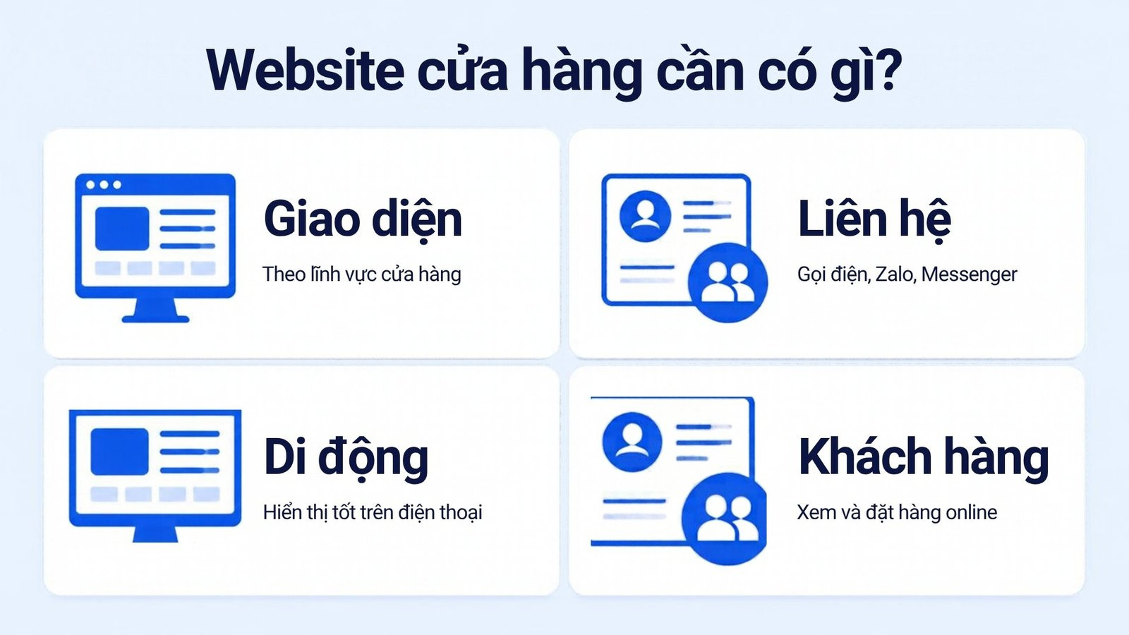 Website cửa hàng cần có: giao diện, liên hệ, di động và khách hàng
