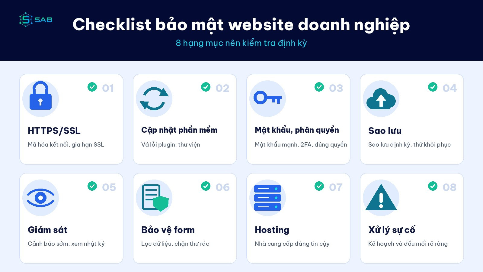 8 hạng mục checklist bảo mật website: SSL, cập nhật, mật khẩu, sao lưu, hosting