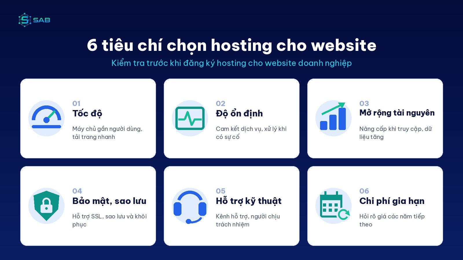 6 tiêu chí chọn hosting: tốc độ, ổn định, mở rộng, bảo mật, hỗ trợ