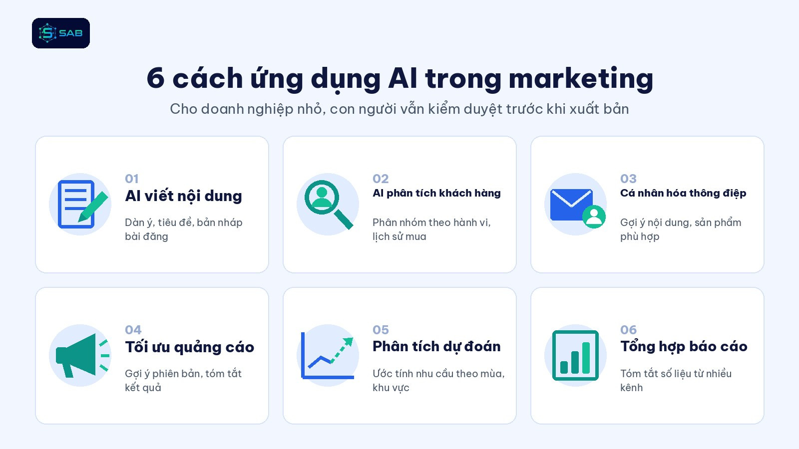 6 cách ứng dụng AI trong marketing: nội dung, khách hàng, quảng cáo, báo cáo