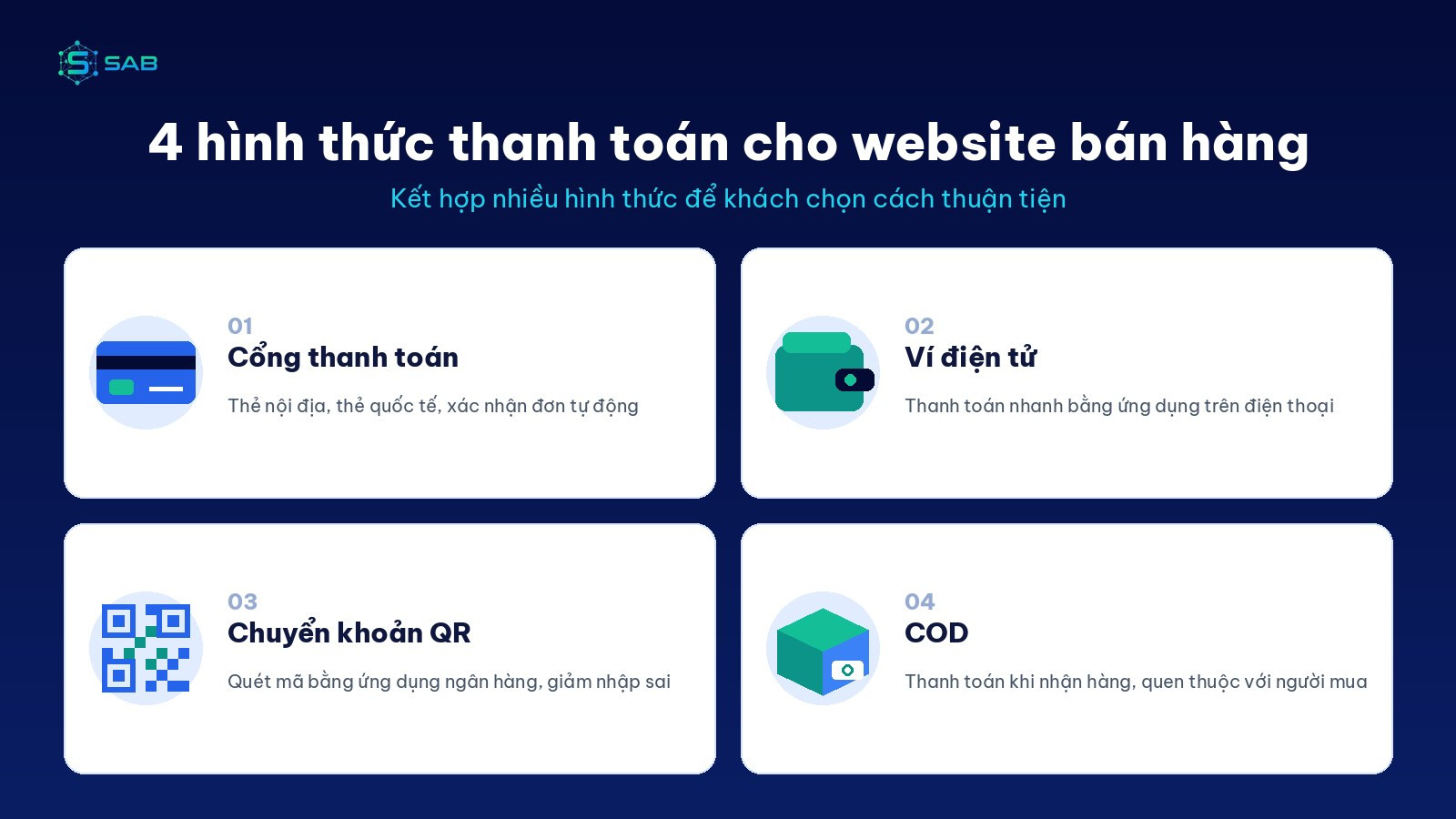 4 hình thức thanh toán website bán hàng: cổng thanh toán, ví, QR, COD