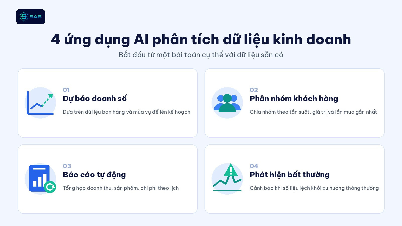 Ứng dụng AI phân tích dữ liệu: dự báo, phân nhóm, báo cáo, bất thường